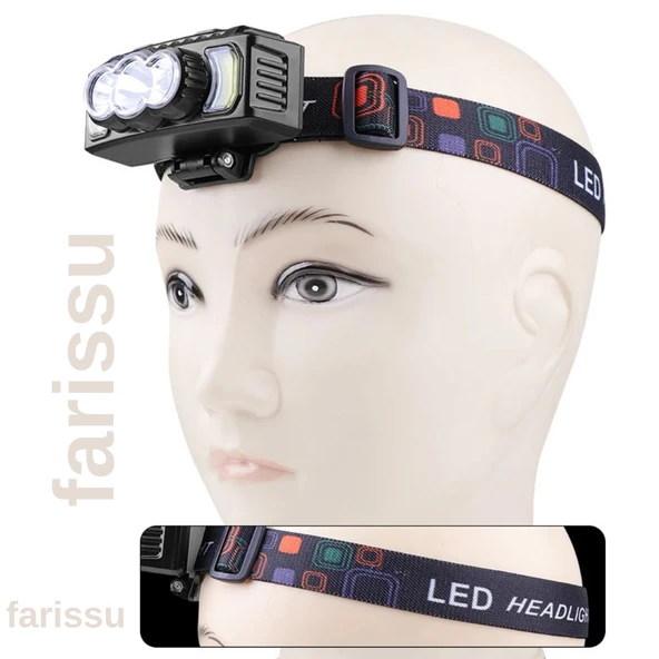 810S Şarjlı LED Kafa Lambası | 4 Modlu | Tip-C Giriş | Su Geçirmez | XPE + COB Işık | Kamp & Açık Hava Kullanımı - 2