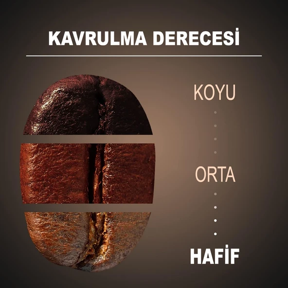 Lavazza Espresso Classico Italiano Filtre Kahve (250gr) - 8