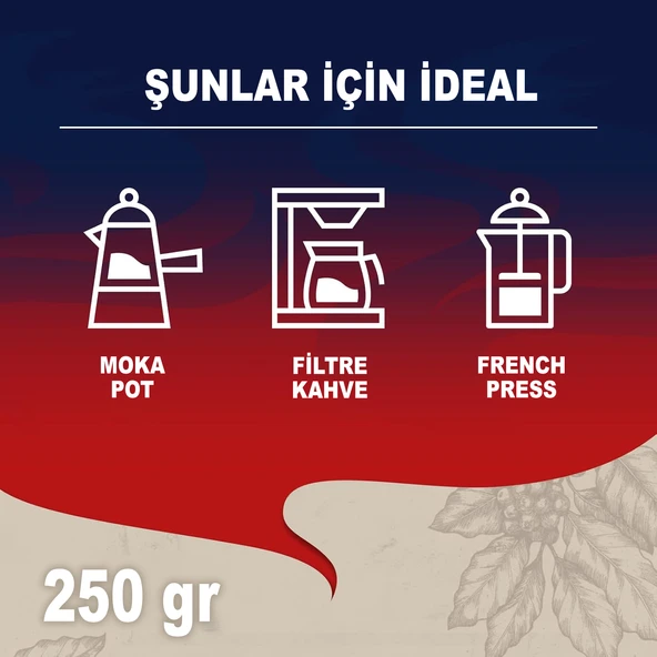 Lavazza Crema e Gusto Filtre Kahve (250gr) - Resim 7