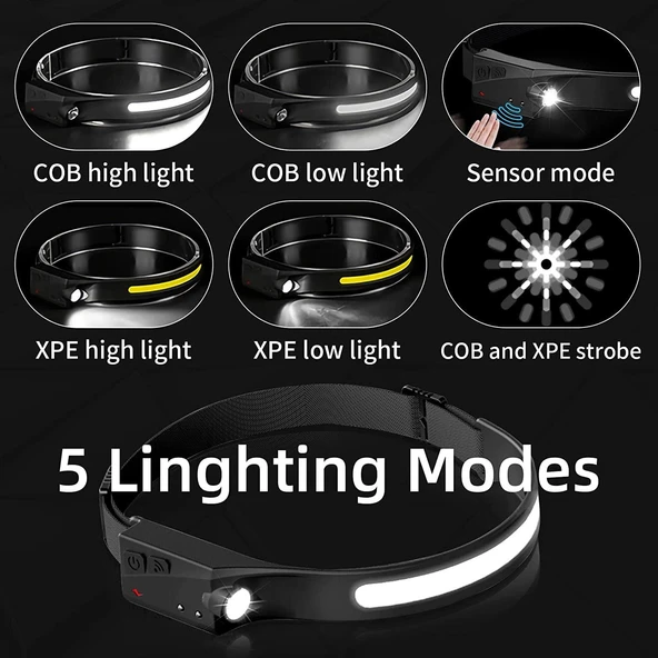 SGE TEKNOLOJİ ŞARJLI COB LED 350 LÜMEN HAREKET ALGILAMALI KAFA LAMBASI AVCI IŞILDAK BALIKÇI KAMP LAMBASI - 6