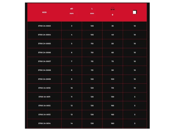 İzeltaş Kayış Zımba 15 mm-5700 - Resim 3