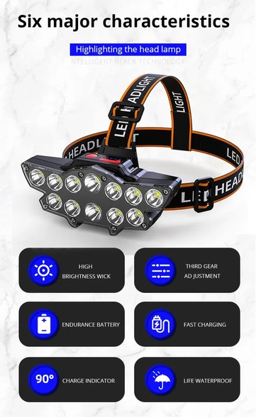SGE TEKNOLOJİ ŞARJLI 12 LED KAFA LAMBASI AVCI IŞILDAK BALIKÇI KAMP LAMBASI - 7