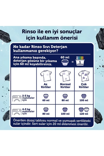 Rinso Sıvı Çamaşır Deterjanı Komple Bakım Serisi Kömür Siyahlığı Siyahlar İçin 3 lt - 5