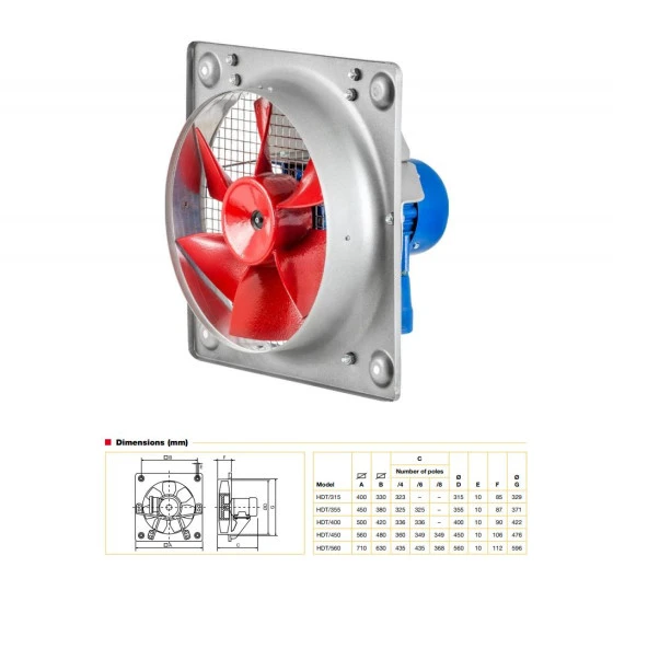 Soler & Palau HDT/4-355 Flameproof Alev Geçirmez Havalandırma Exproof Fan Yurt Sanayi Şantiye Endüstri AGMair Agm Havalandırma - 2