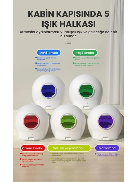 ELS Pet S30 Pro 2. Nesil Otomatik Akıllı Kedi Tuvaleti - 4