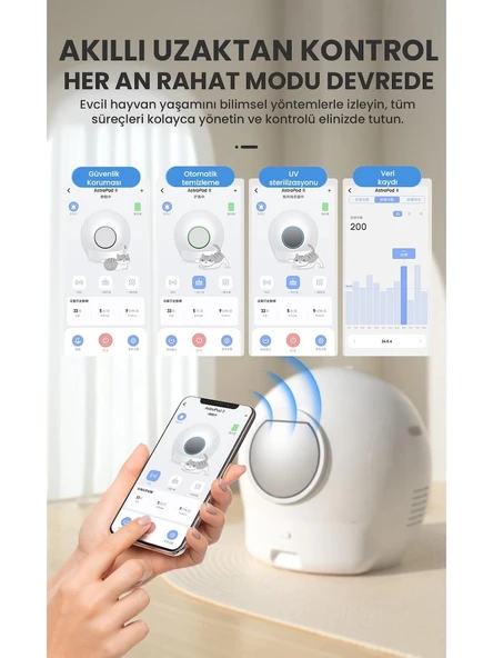 ELS Pet S30 Pro 2. Nesil Otomatik Akıllı Kedi Tuvaleti - 5
