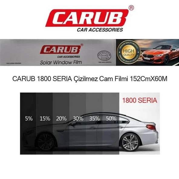 Sİyah Çizilmez Seri A 1200 Cam Filmi – 150 cm x 10 m - 4