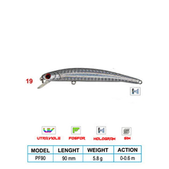 Wily LEGEND CL:19 90mm 5,8gr 0-0,6m Suni Balık ürün görseli 1