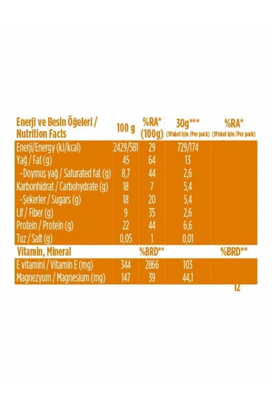 Fellas Yer Fıstıklı Kuruyemiş Bar 30g x12 Adet - 5