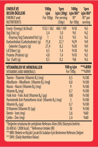 Hünnap Good Keçi Sütlü Vitaminli Çikolatalı Gevrek 240 GR - Resim 3