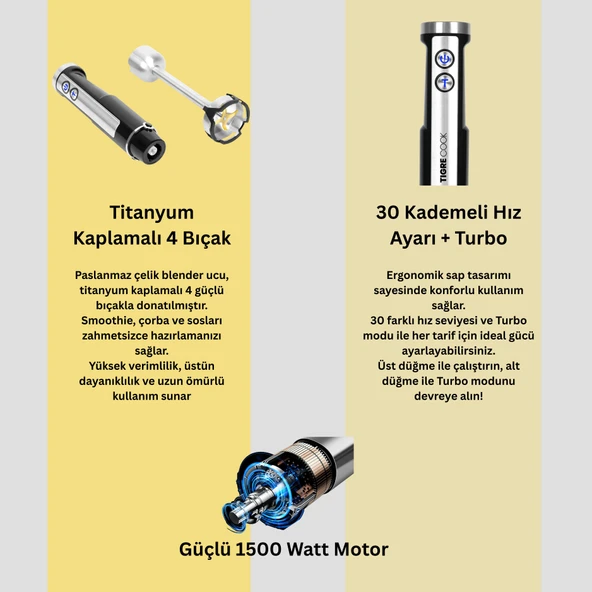EL BLENDER Seti INOX Doğrayıcı Kahve Ve Baharat Öğütücü Patates ezici 1500 WATT - 4