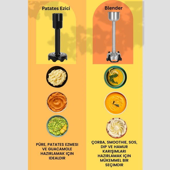 EL BLENDER Seti INOX Doğrayıcı Kahve Ve Baharat Öğütücü Patates ezici 1500 WATT - 2