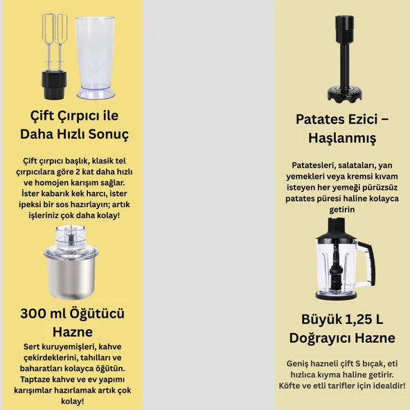 EL BLENDER Seti INOX Doğrayıcı Kahve Ve Baharat Öğütücü Patates ezici 1500 WATT - 5