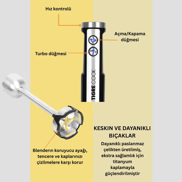 EL BLENDER Seti INOX Doğrayıcı Kahve Ve Baharat Öğütücü Patates ezici 1500 WATT - 3