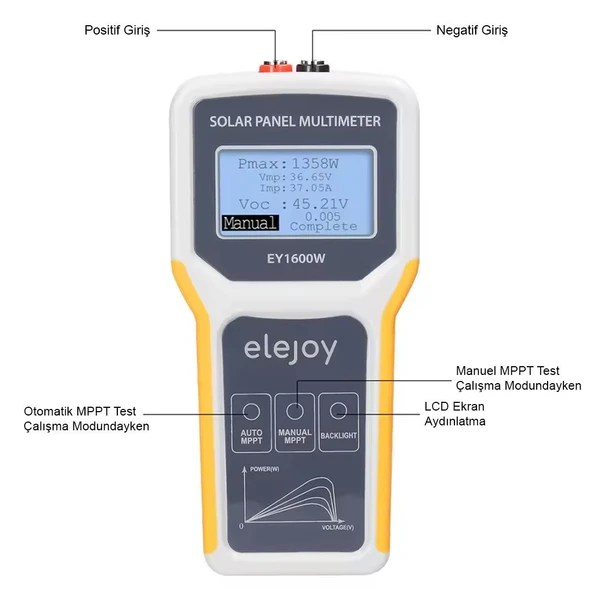 Powermaster PM-26939 1600 Watt Fotovoltaik MPPT Solar Panel Voltaj Multimetre 12-60V - Resim 5