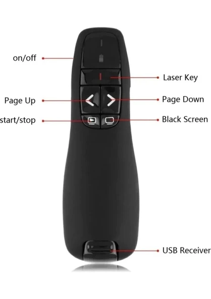 Sunum Kumandası 2.4ghz USB Kablosuz Lazer Pointer Power Point Uzaktan Kumanda Cihazı Orijinal SUNUM KUMANDASI 2 - 3
