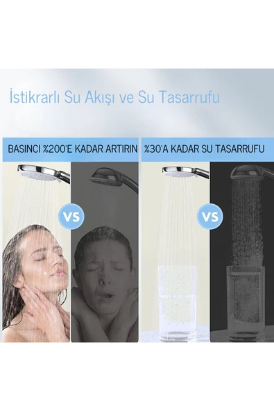 DESIPHON Yüksek Basınçlı Ultra Fonksiyonlu Ultra Lüx Duş başlığı - 6