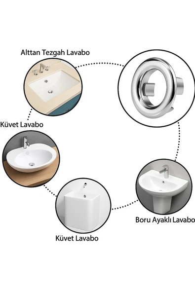 DESIPHON Parlak Krom Görünümlü Lavabo Taşma Yüzüğü - Dayanıklı Metal Evye Taşma Halkası 1 Adet - 4