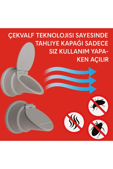 DESIPHON 2 Adet Koku Önleyici Çekvalfli Adaptör Conta50 Tüm Lavabolar - 3