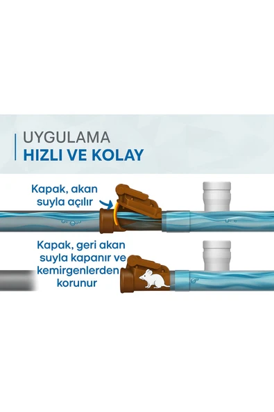 DESIPHON 125 mm PVC Atık Su Gider Çekvalfi Geri Akış ve Koku Önleyici Kilitli Valf Sistemi - 2