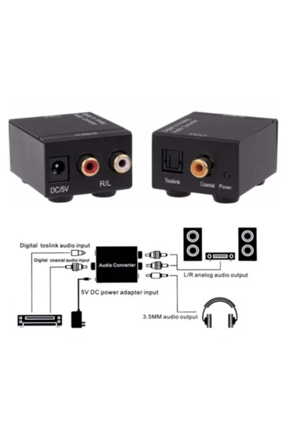 SLİNE DIGITAL TO ANALOG SES ÇEVİRİCİ FS0110