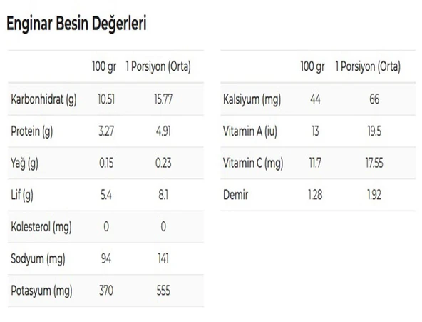 Enginar Suyu İmbik Damıtma (Destile) 1 Litre - 5