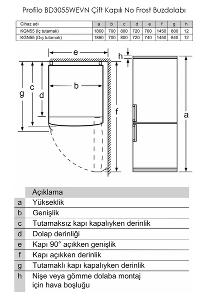 Profilo BD3055WEVN + BM6320MA + CGA242X3TR + 55PA535ESG Paket Set - 8