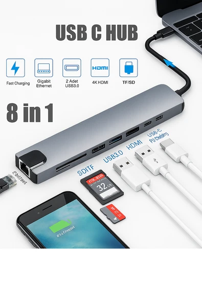 QASUL Usb Type-c Hub Dönüştürücü Çevirici Çoklayıcı Usb Hdmı Micro Sd 8 Girişli - 4