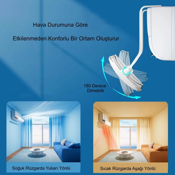 TriLine Split Klima Çarpma Önleyici Hava Kalkanı Ayarlanabilir Delikli Klima Siperliği Aparatı - Resim 2