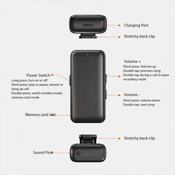 Aux Bluetooth V5.3 şarjlı ses alıcı-verici Mikro hafıza kart girişli bluetooth adapör - 4