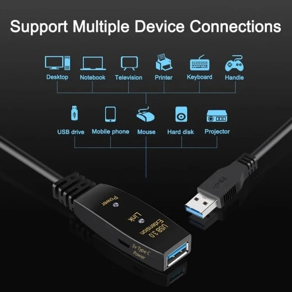 Usb 3.0 extension güçlendirilmiş uzatma kablosu 15m USB 3.0 uzatma kablosu - Resim 3