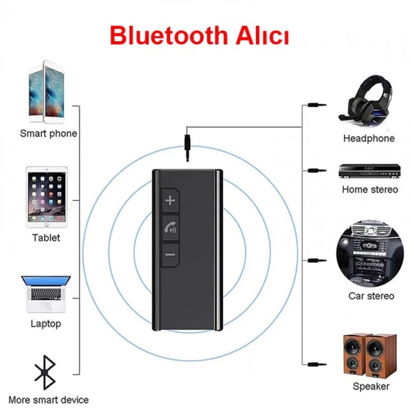 Bluetooth 5.1 Kablosuz Handsfree mikro hafıza kart girişli aux bluetooth - Resim 2