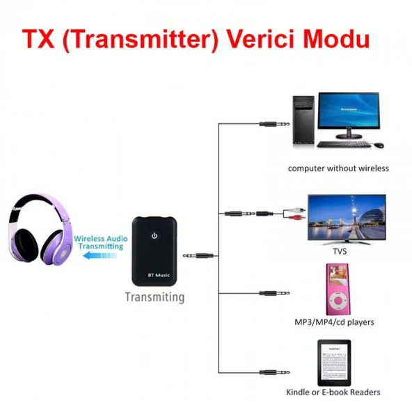 2 in 1 Bluetooth 5.0 verici alıcı kablosuz ses adaptörü aux girişli - 4