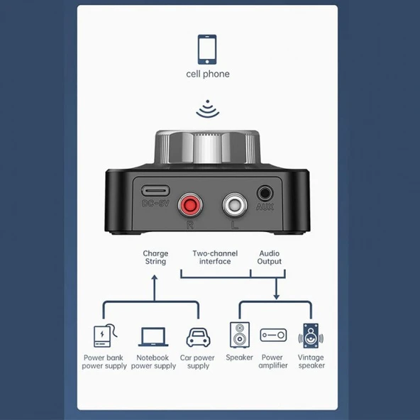 mikro hafıza kart girişli Bluetooth 5.1 kablosuz Ses Alıcısı - 4
