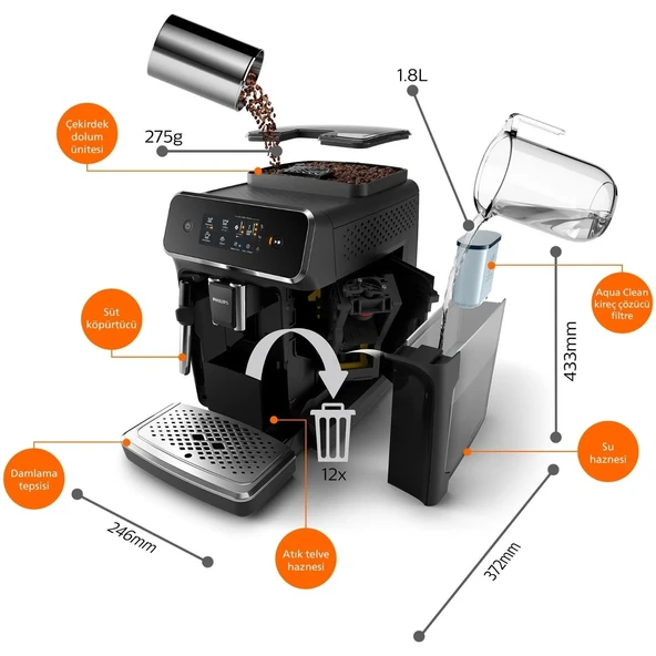 Philips 2000 Serisi  EP2220/10 Tam Otomatik Espresso Makinesi - Resim 3