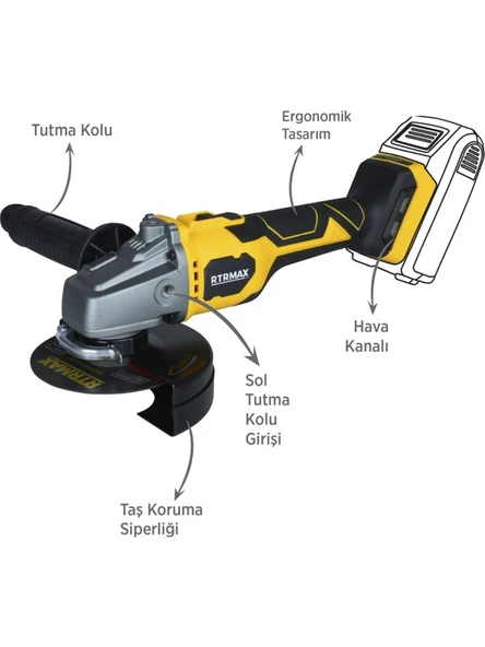 Rtrmax Şarjlı Avuç Taşlama Makinası 18V Kömürsüz 125 mm (Aküsüz) RTX3060B - Resim 3