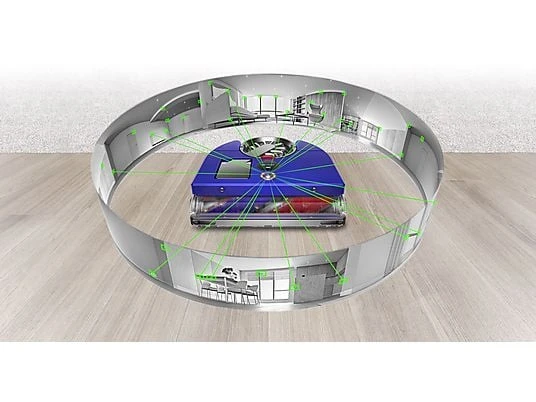 Dyson 360 Vis Nav Akıllı Robot Süpürge - Resim 3