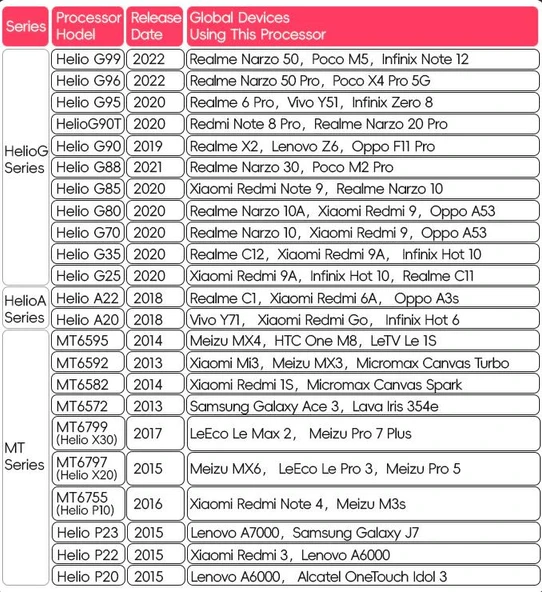 Data Frog X3 Kablosuz Gamepad - Resim 4