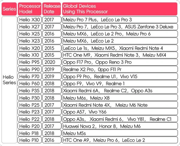 Data Frog X3 Kablosuz Gamepad - Resim 3