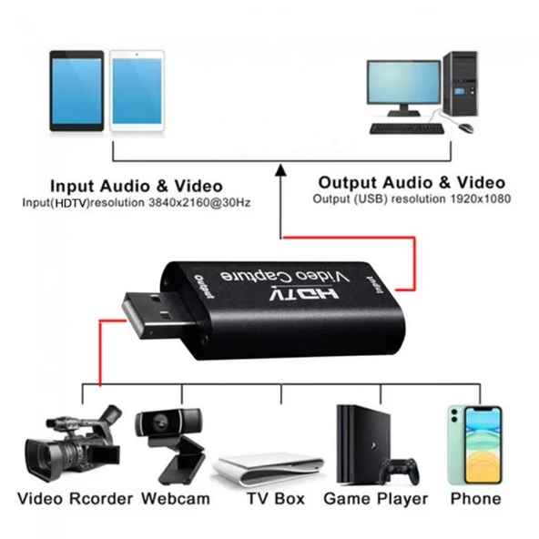 hdmı to usb capture kart 4k HD Video Yakalama Kartı hdmı video capture kart - 4
