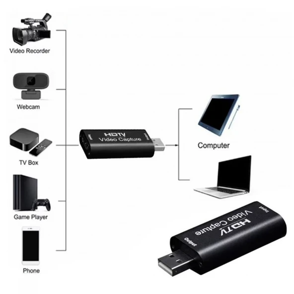 hdmı to usb capture kart 4k HD Video Yakalama Kartı hdmı video capture kart - 2