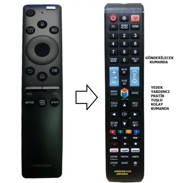 Samsung ile uyumlu TU Serisi 4K Smart LED Tv ( Yedek Kumandası ) ürün görseli 1