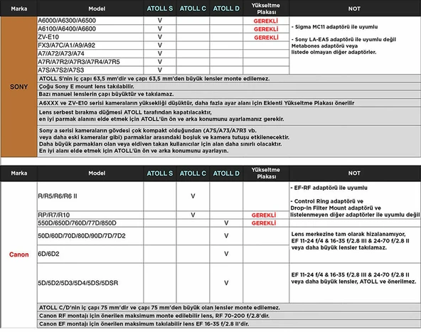 Silence Corner Atoll S Vertical Maunt Dikey Çekim Adaptörü (Gümüş) - 6