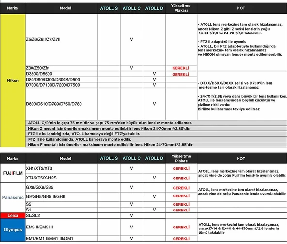 Silence Corner Atoll S Vertical Maunt Dikey Çekim Adaptörü (Gümüş) - 5