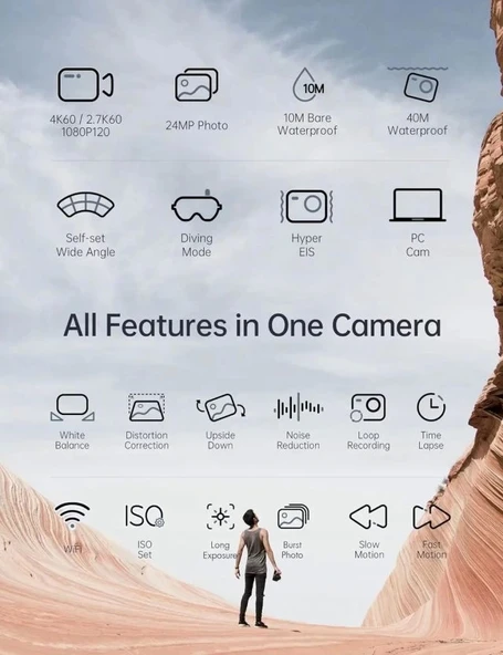 WOLFANG GA420 Aksiyon Kamerası - Resim 2