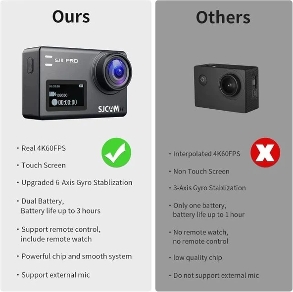 SJCAM Sj8pro Gerçek 4k60fps Aksiyon Kamerası - Resim 8