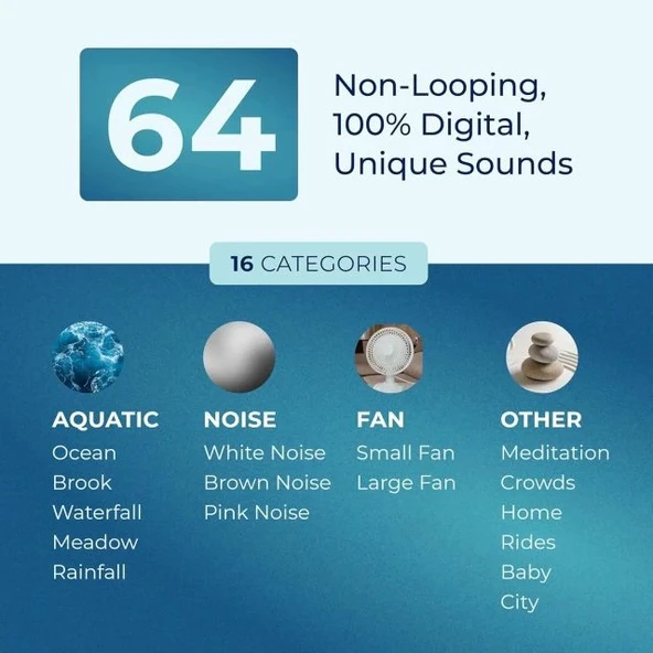 Sound+Sleep High Fidelity Uyku Ses Makinesi - Resim 3