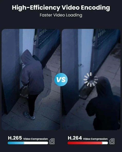 ieGeek Kablosuz Pille Çalışan WiFi Güvenlik Kamerası - Resim 7