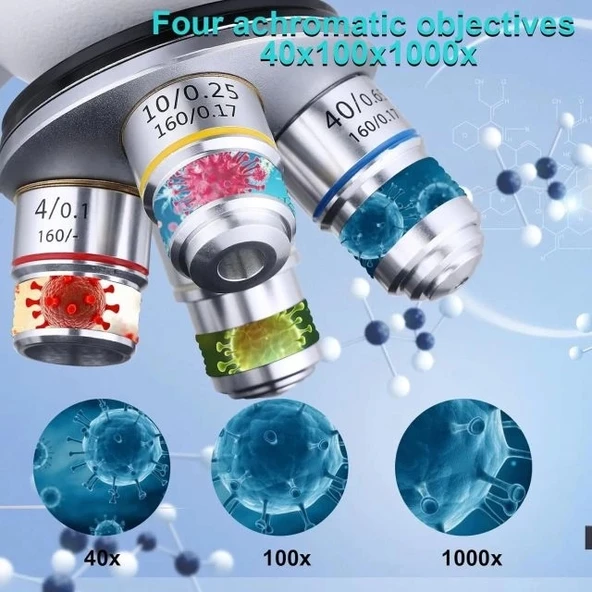 Herwicm 40X-2500X  Bileşik Trinoküler Mikroskop - Resim 3