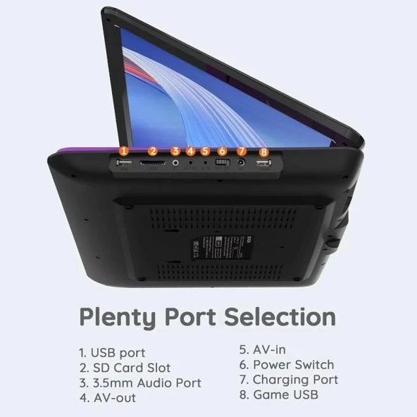 BOIFUN Taşınabilir DVD Oynatıcı 15.6" Geniş HD Ekran - 7